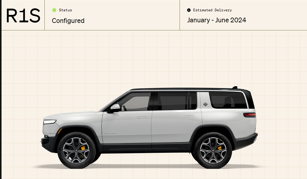 Rivian R1T R1S Delivery Estimate Updates Are Out! ⏱️ [as of Jan 31, 2022] 1675253306644