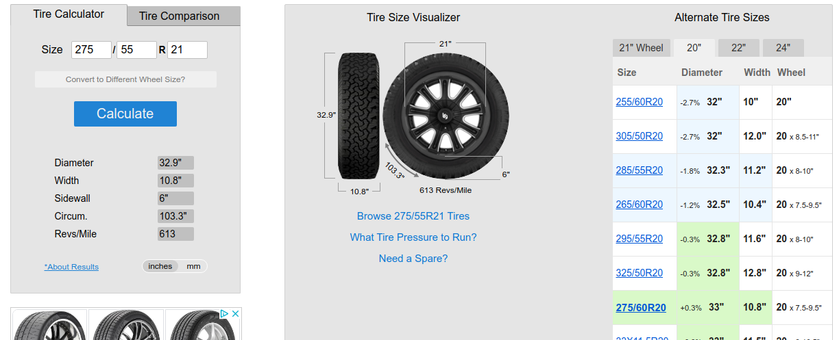 Rivian R1T R1S 3 individual 21” wheels and tires for spares $250 each - Sacramento and Foothills Area 1707162802549
