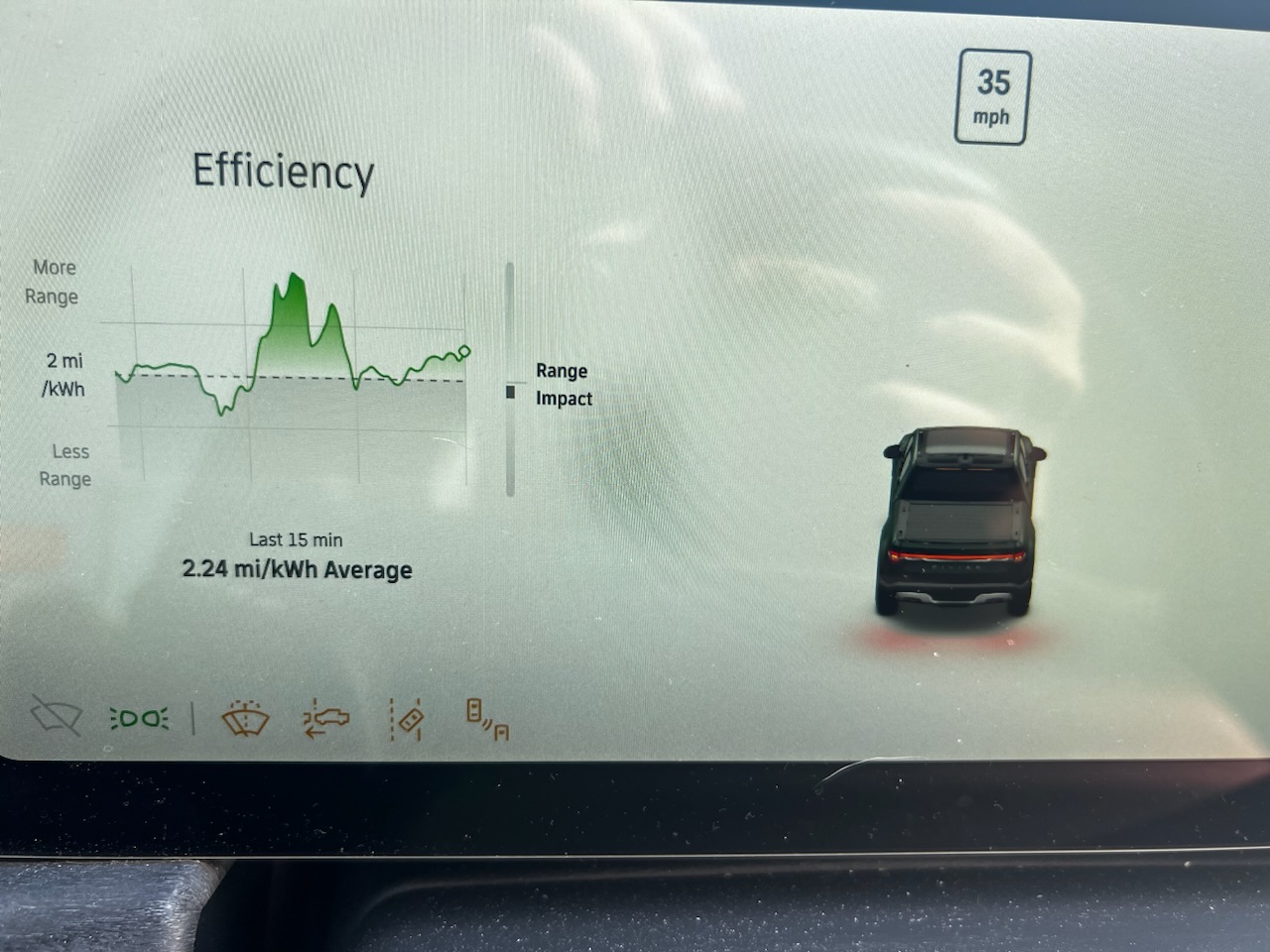 Rivian R1T R1S 2023.10.0 software update OTA released. Includes  Tesla Supercharger network option and 12v battery draining issue fix 4C6EA301-1473-46AF-910C-A858567A7B6F