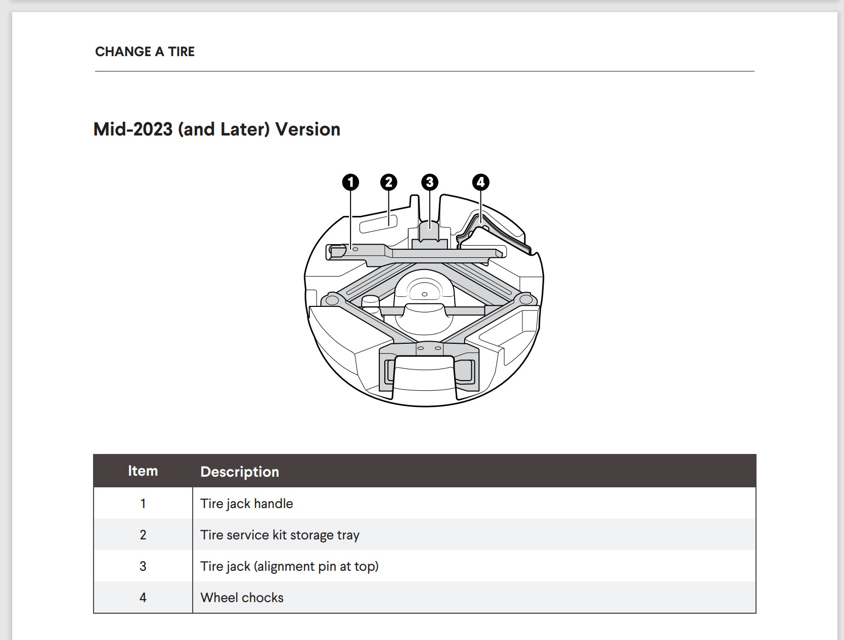 Rivian R1T R1S Spare tire service kit changed (new jack design, etc.) Screenshot 2023-08-02 180239