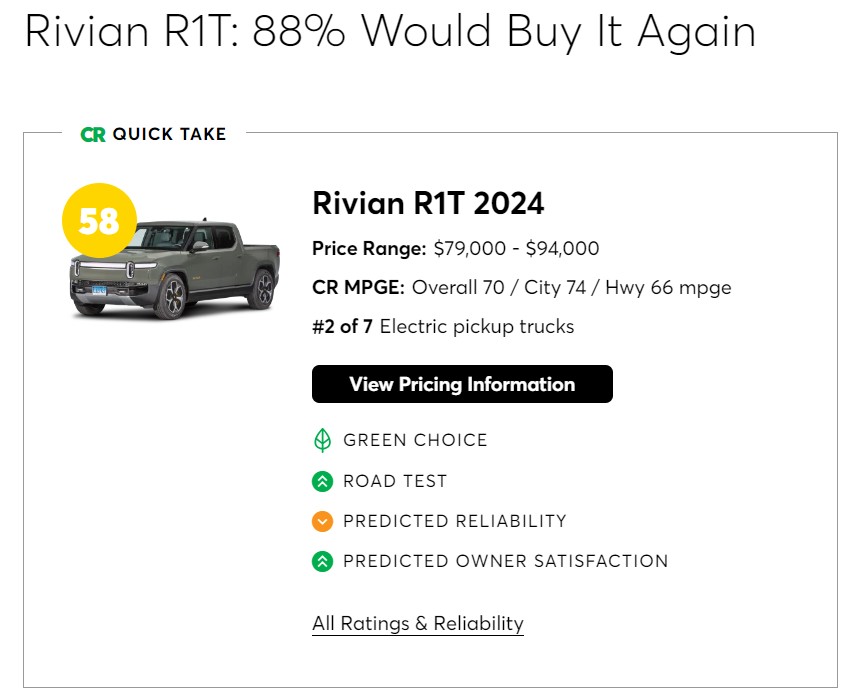 Rivian R1T R1S Consumer Reports 10 Most Satisfying Cars and SUVs for 2023 -- R1T & R1S Both Make List Screenshot 2024-01-19 093745