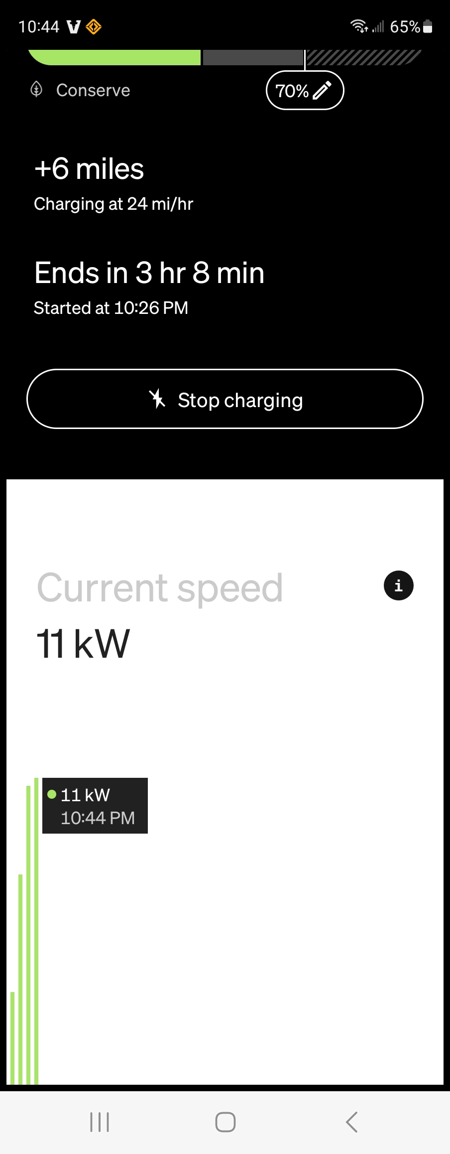 Rivian R1T R1S "Slower due to warm plug" message while charging Screenshot_20230731_224419_Rivian