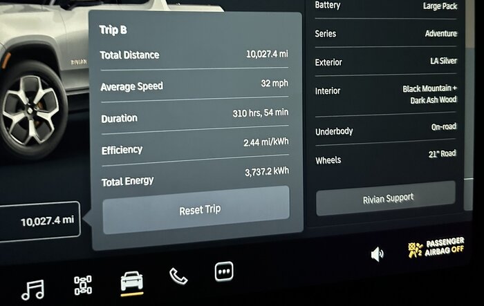 Just passed 10k miles. 2.44m/KWh consumption so far (on 21" wheels)