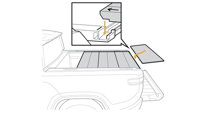 R1T Manual Tonneau Cover Guide Posted
