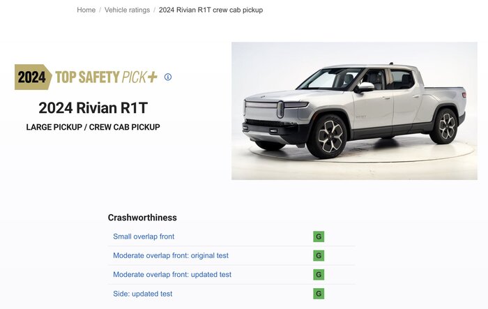 2024 R1T back to IIHS Top Safety Pick+ (only pickup truck with TSP+ rating)