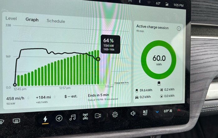 Gen 2 Max Pack Fast Charging Speed with 2025.18.01 Update