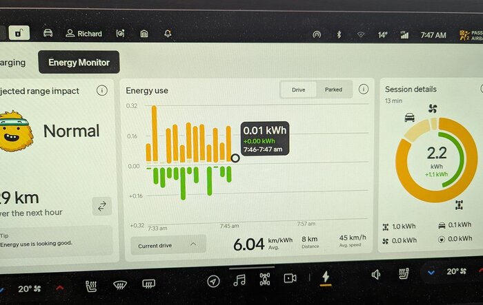 Post your commute stats - New energy monitor is great!