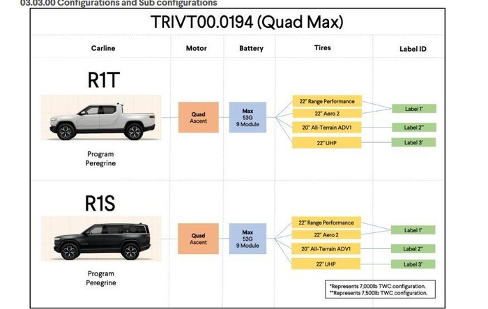 2026 Quad Max EPA Certification w/ specs (range, capacity, etc.)