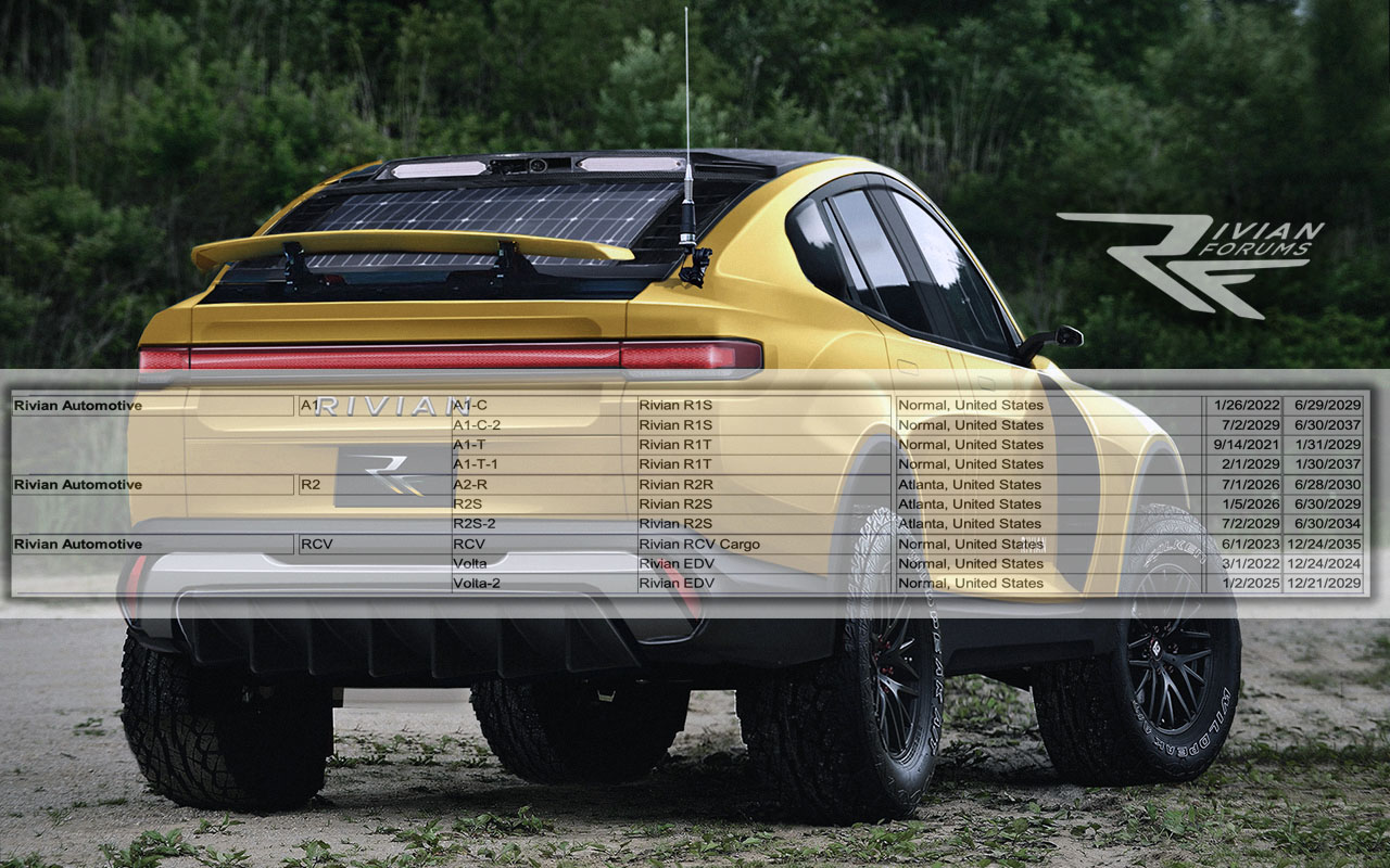 Rivian R2R and R2S Release in 2026; R1T and R1S Second Gen Comes 2029