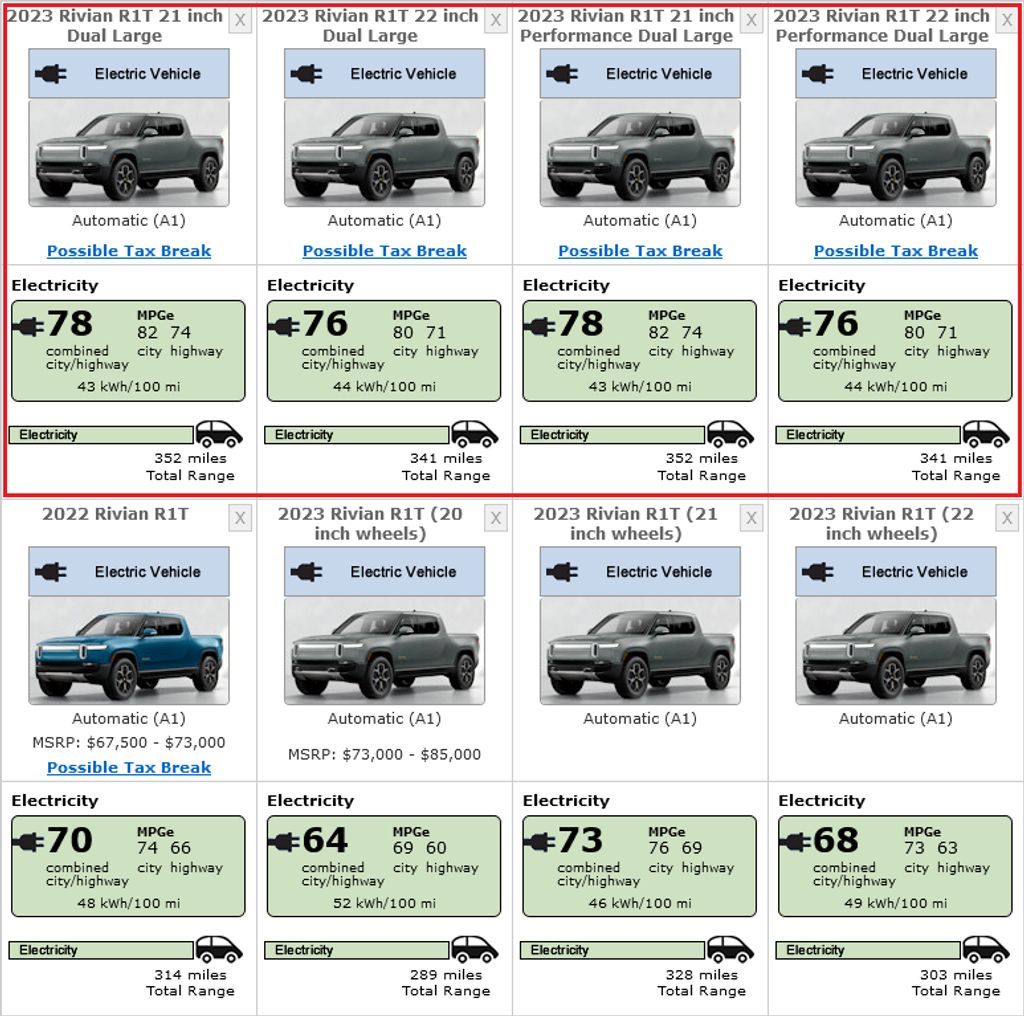 Rivian R1T DualMotor Large Pack Gets Over 350 Miles Range (Official